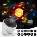 Luz Noturna Projetor Galáxia e Céu Estrelado 360º Planetário - Perfeito para Presente