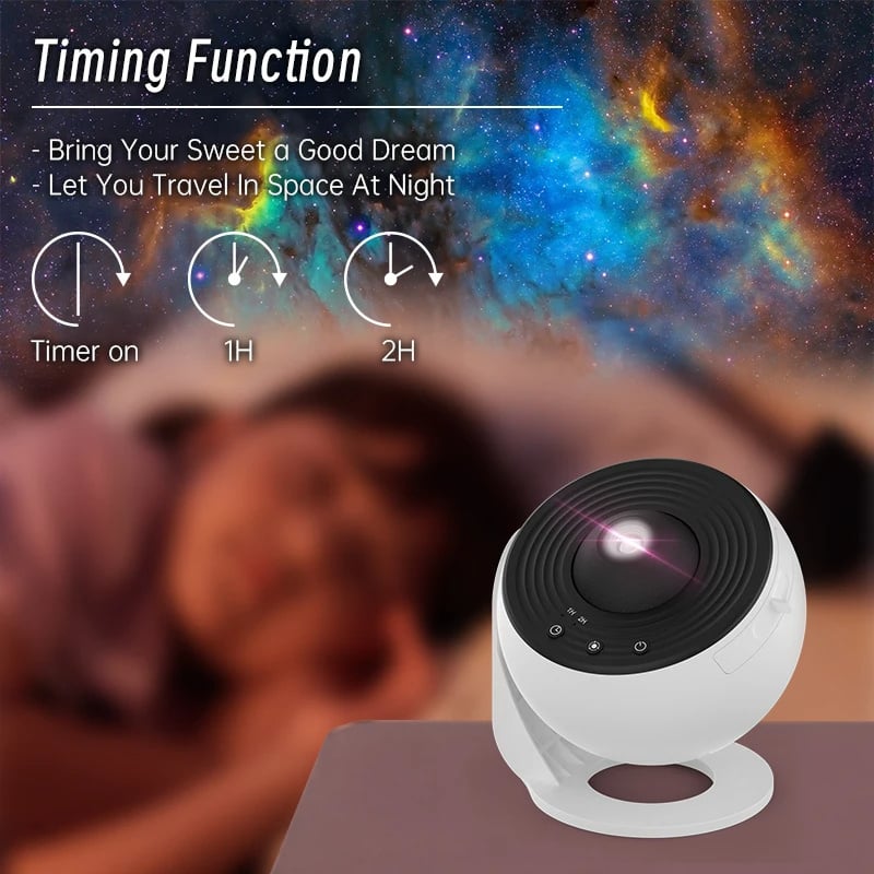 Luz Noturna Projetor Galáxia e Céu Estrelado 360º Planetário - Perfeito para Presente